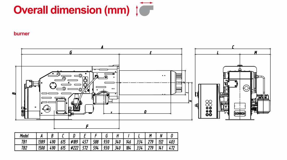 Split Series Burner 4