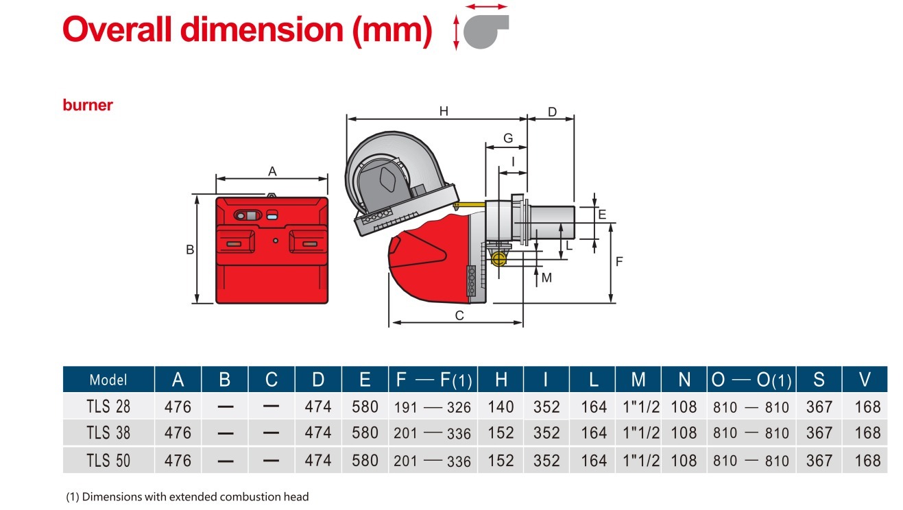 dual fuel burner 2