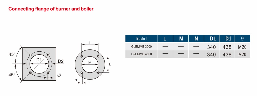 dual fuel burner 5