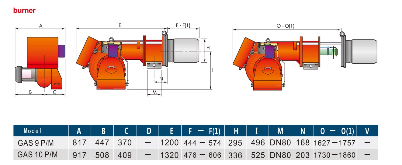 gas burner 12345