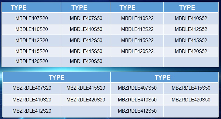 single valve series