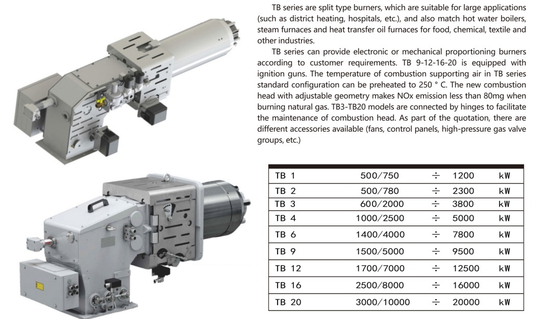 Split-Series-Burner-2