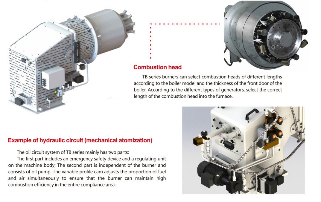 Split-Series-Burner-3